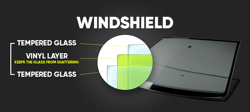 Skoda octavia deals windscreen replacement cost